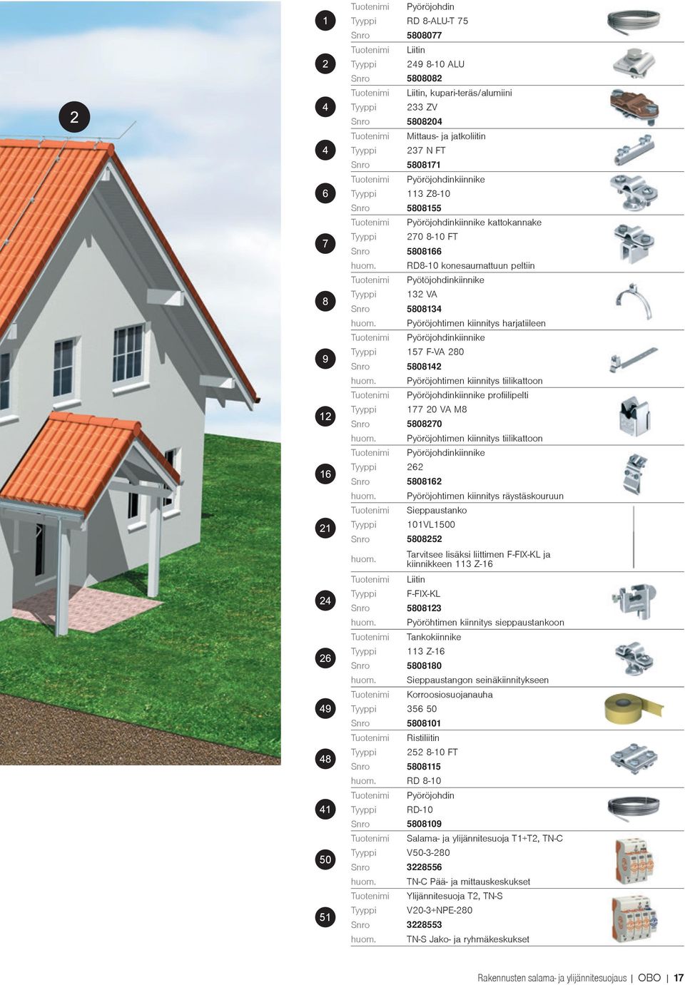 Pyöröjohdinkiinnike 157 F-VA 280 Snro 5808142 Pyöröjohtimen kiinnitys tiilikattoon Pyöröjohdinkiinnike profiilipelti 177 20 VA M8 Snro 5808270 262 Snro 5808162 Pyöröjohtimen kiinnitys tiilikattoon