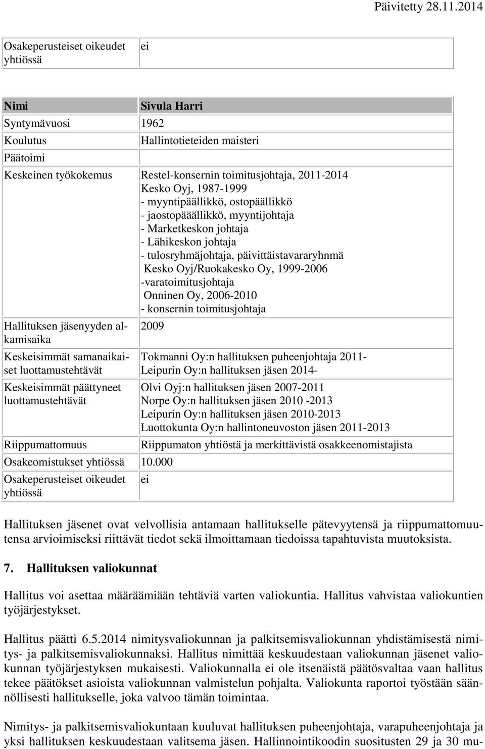 -varatoimitusjohtaja Onninen Oy, 2006-2010 - konsernin toimitusjohtaja Hallituksen jäsenyyden alkamisaika Keskeisimmät samanaikaiset luottamustehtävät Keskeisimmät päättyneet luottamustehtävät