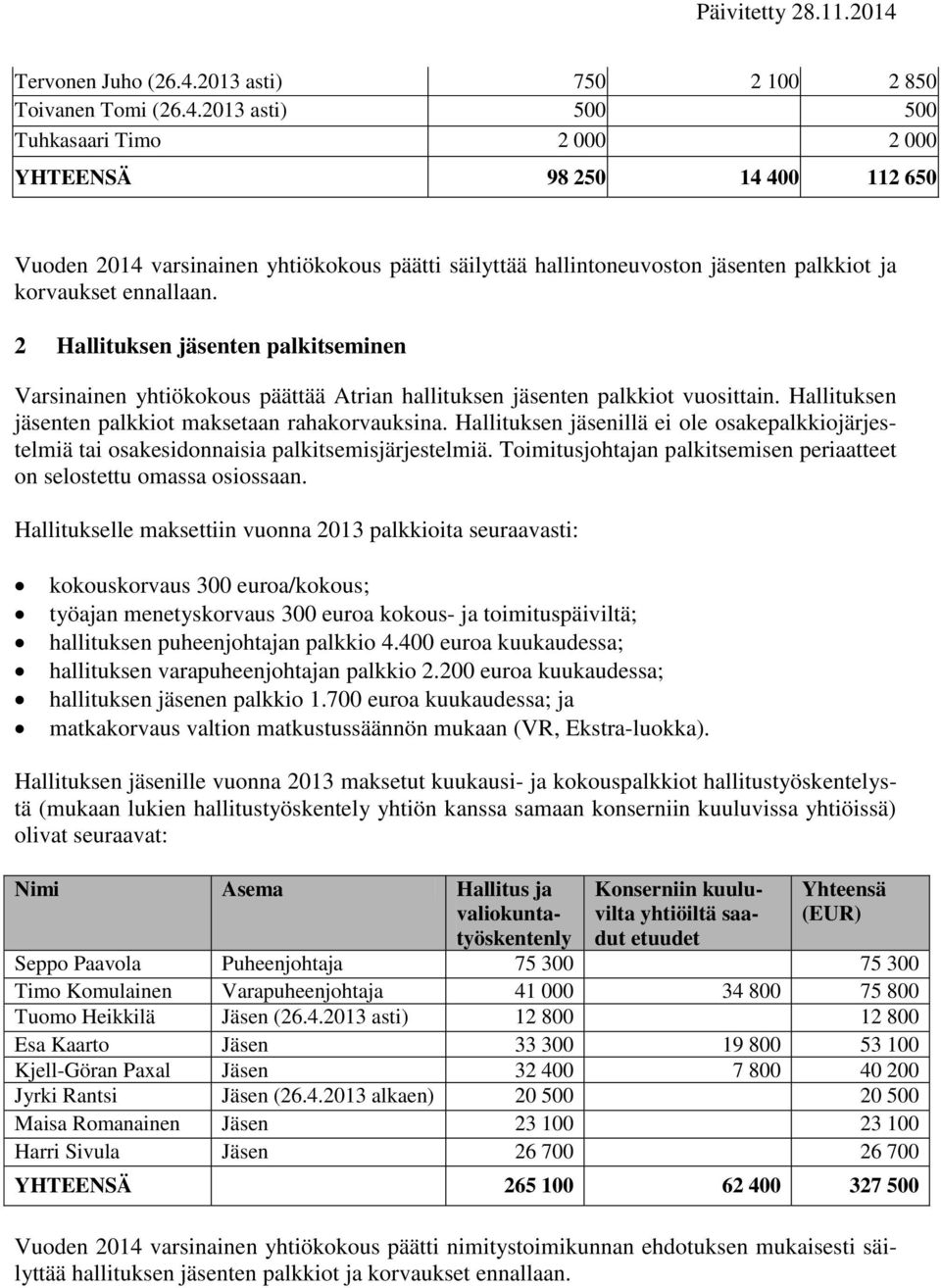 2013 asti) 500 500 Tuhkasaari Timo 2 000 2 000 YHTEENSÄ 98 250 14 400 112 650 Vuoden 2014 varsinainen yhtiökokous päätti säilyttää hallintoneuvoston jäsenten palkkiot ja korvaukset ennallaan.