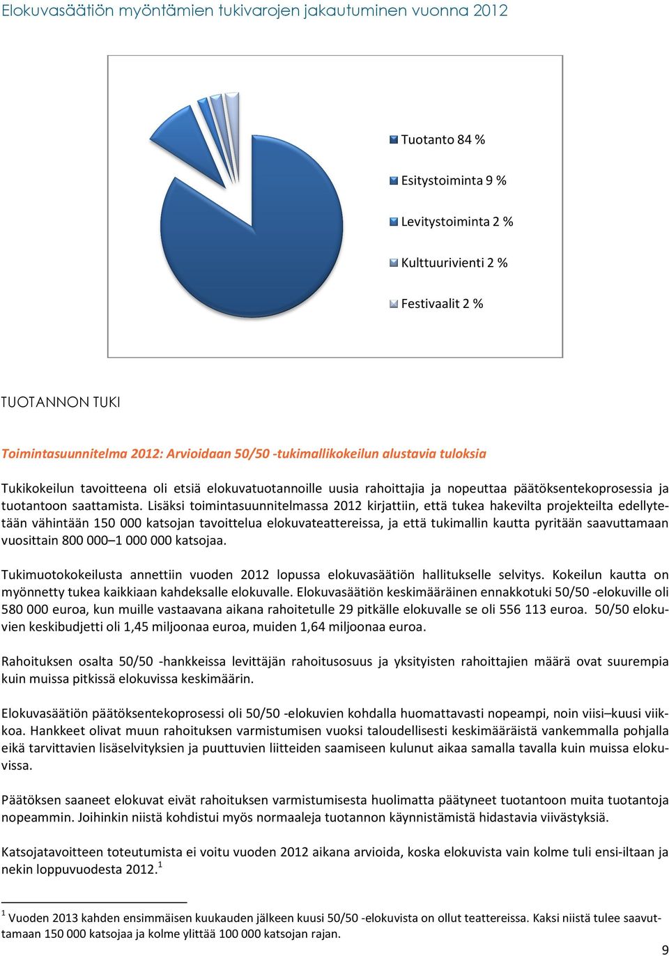 Lisäksi toimintasuunnitelmassa 2012 kirjattiin, että tukea hakevilta projekteilta edellytetään vähintään 150 000 katsojan tavoittelua elokuvateattereissa, ja että tukimallin kautta pyritään