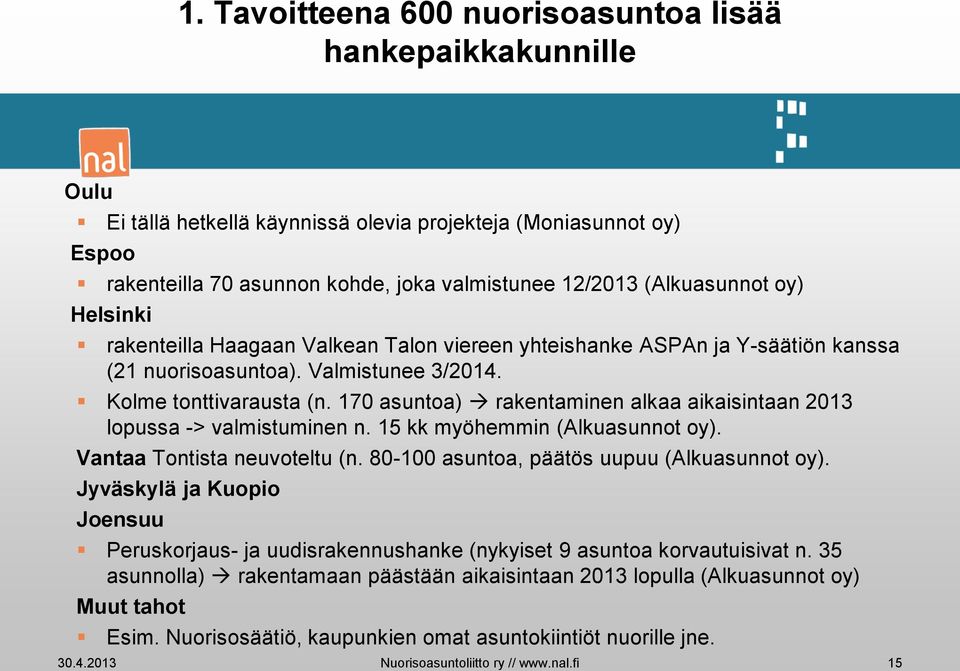 170 asuntoa) rakentaminen alkaa aikaisintaan 2013 lopussa -> valmistuminen n. 15 kk myöhemmin (Alkuasunnot oy). Vantaa Tontista neuvoteltu (n. 80-100 asuntoa, päätös uupuu (Alkuasunnot oy).