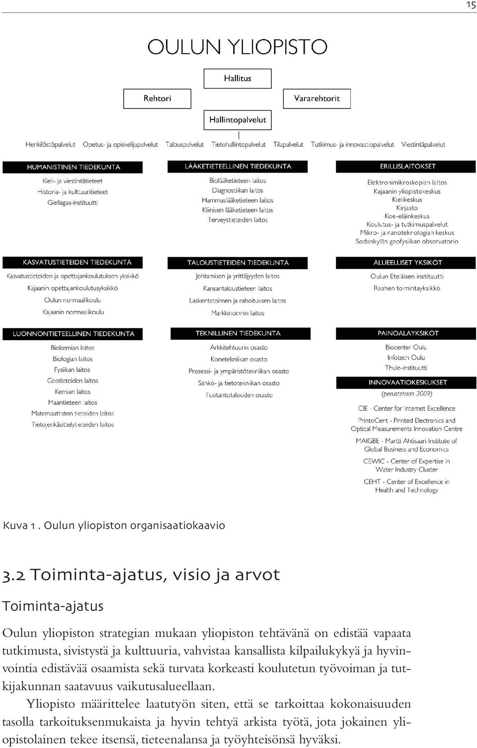 ja kulttuuria, vahvistaa kansallista kilpailukykyä ja hyvinvointia edistävää osaamista sekä turvata korkeasti koulutetun työvoiman ja