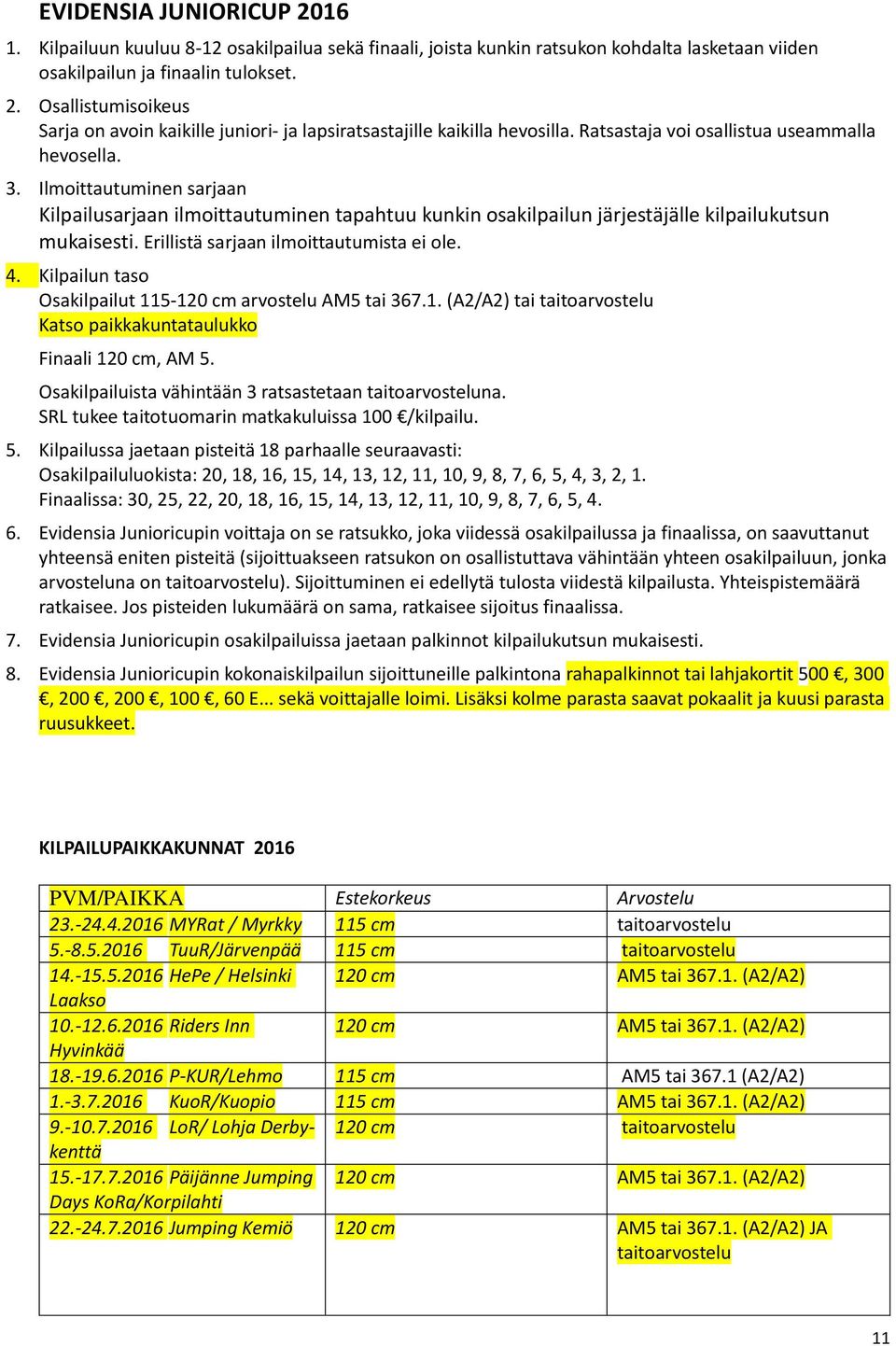 Erillistä sarjaan ilmoittautumista ei ole. 4. Kilpailun taso Osakilpailut 115-120 cm arvostelu AM5 tai 367.1. (A2/A2) tai taitoarvostelu Katso paikkakuntataulukko Finaali 120 cm, AM 5.