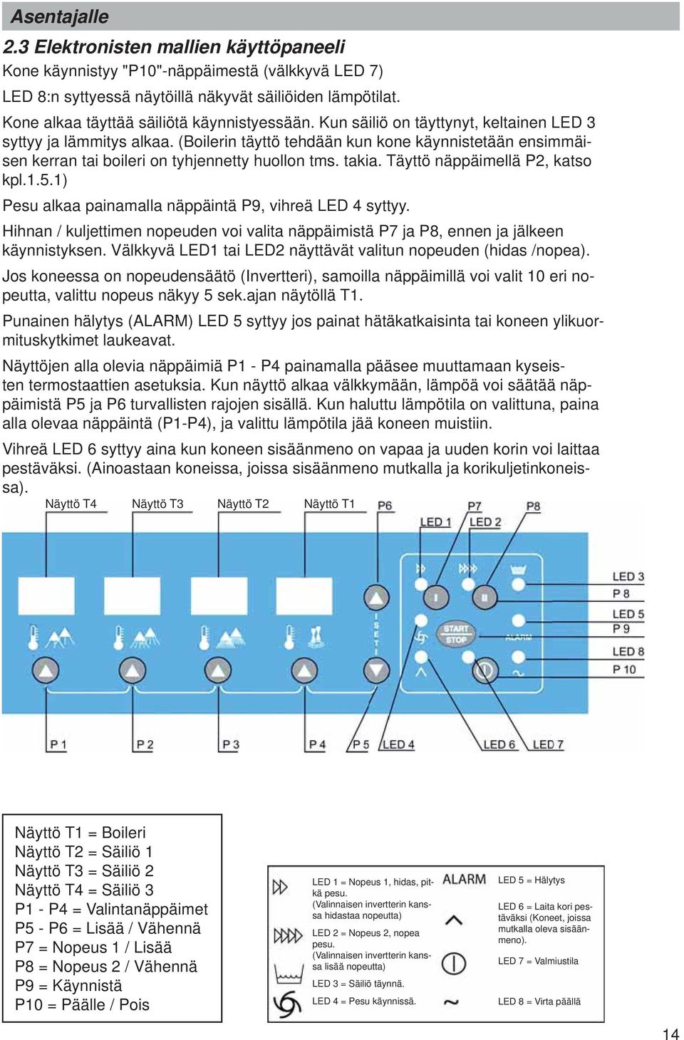 (Boilerin täyttö tehdään kun kone käynnistetään ensimmäisen kerran tai boileri on tyhjennetty huollon tms. takia. Täyttö näppäimellä P2, katso kpl.1.5.