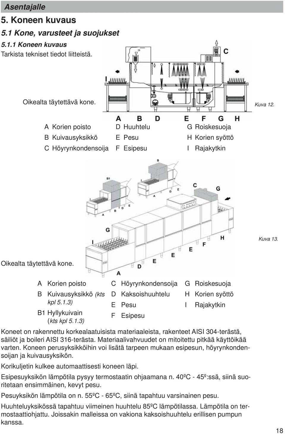 A Korien poisto B Kuivausyksikkö (kts kpl 5.1.