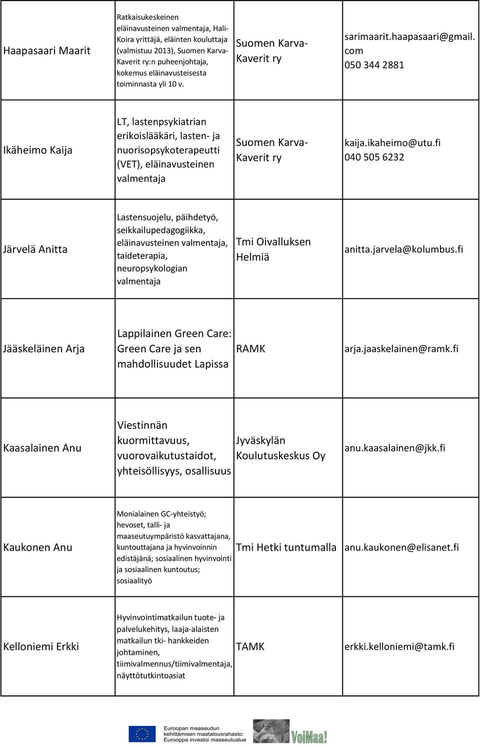 com 050 344 2881 Ikäheimo Kaija LT, lastenpsykiatrian erikoislääkäri, lasten- ja nuorisopsykoterapeutti (VET), eläinavusteinen valmentaja Suomen Karva- Kaverit ry kaija.ikaheimo@utu.