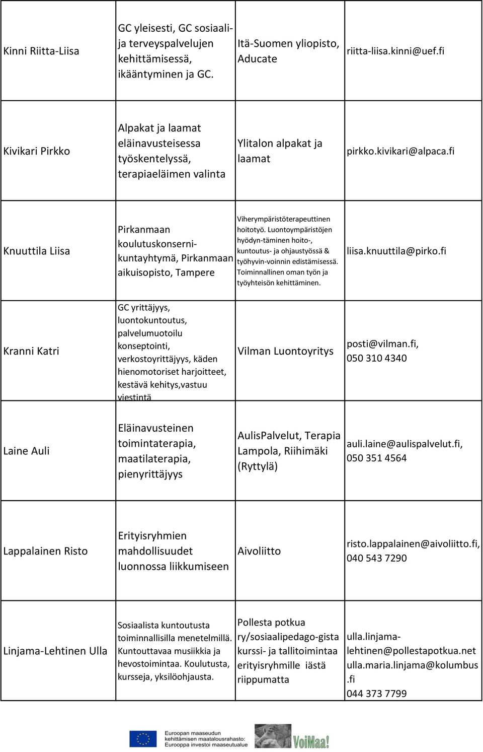 fi Knuuttila Liisa koulutuskonsernikuntayhtymä, aikuisopisto, Tampere Viherympäristöterapeuttinen hoitotyö.