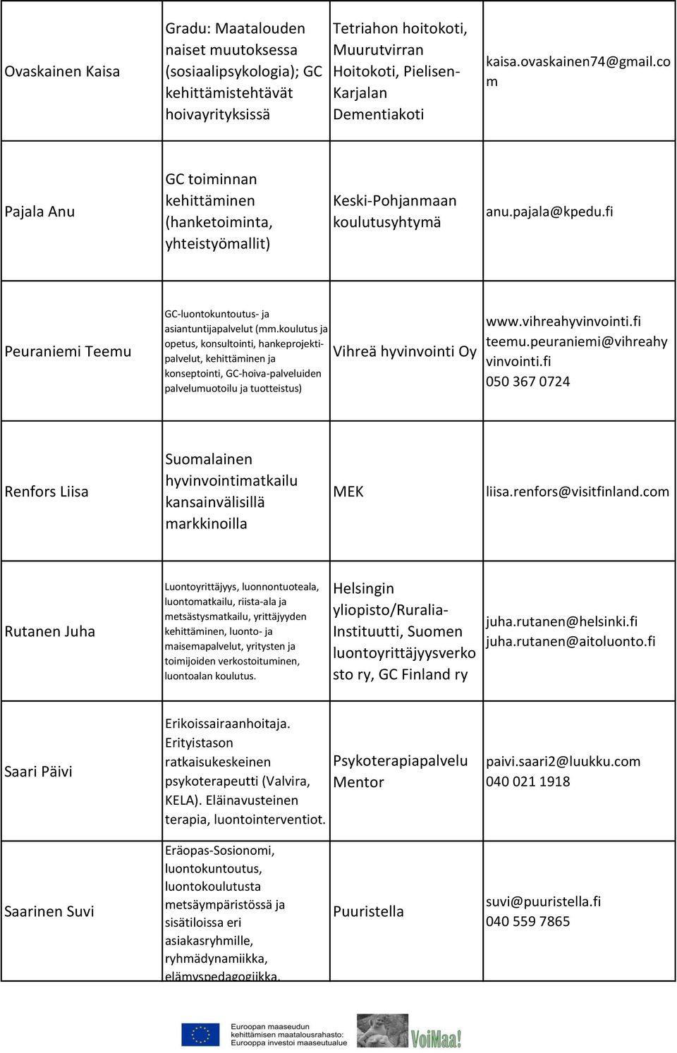 fi Peuraniemi Teemu GC-luontokuntoutus- ja asiantuntijapalvelut (mm.