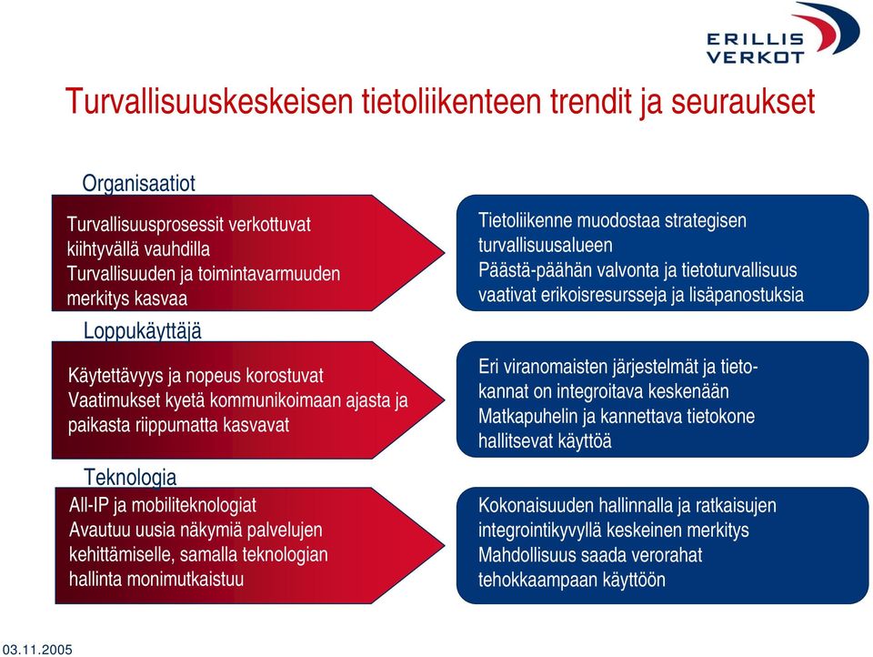 samalla teknologian hallinta monimutkaistuu Tietoliikenne muodostaa strategisen turvallisuusalueen Päästä-päähän valvonta ja tietoturvallisuus vaativat erikoisresursseja ja lisäpanostuksia Eri