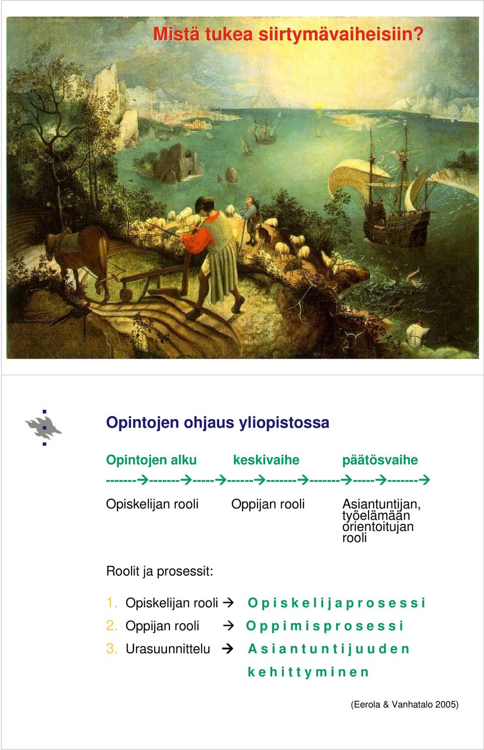 ----- ------- Opiskelijan rooli Oppijan rooli Asiantuntijan, työelämään orientoitujan rooli Roolit ja prosessit: 1.