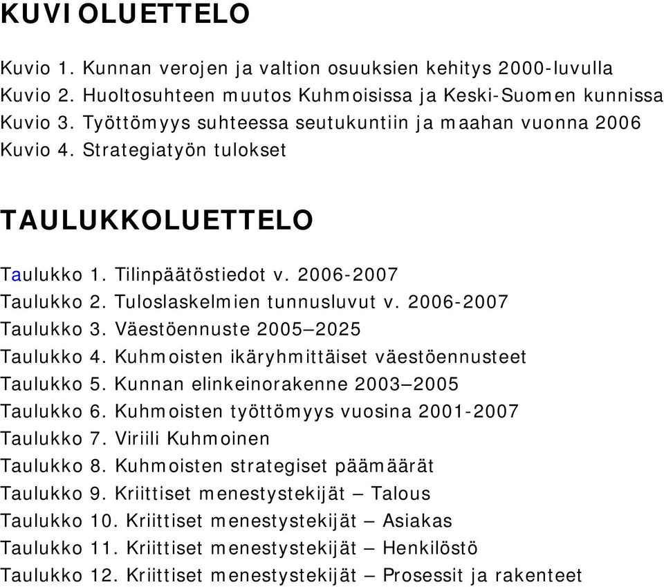 2006 2007 Taulukko 3. Väestöennuste 2005 2025 Taulukko 4. Kuhmoisten ikäryhmittäiset väestöennusteet Taulukko 5. Kunnan elinkeinorakenne 2003 2005 Taulukko 6.