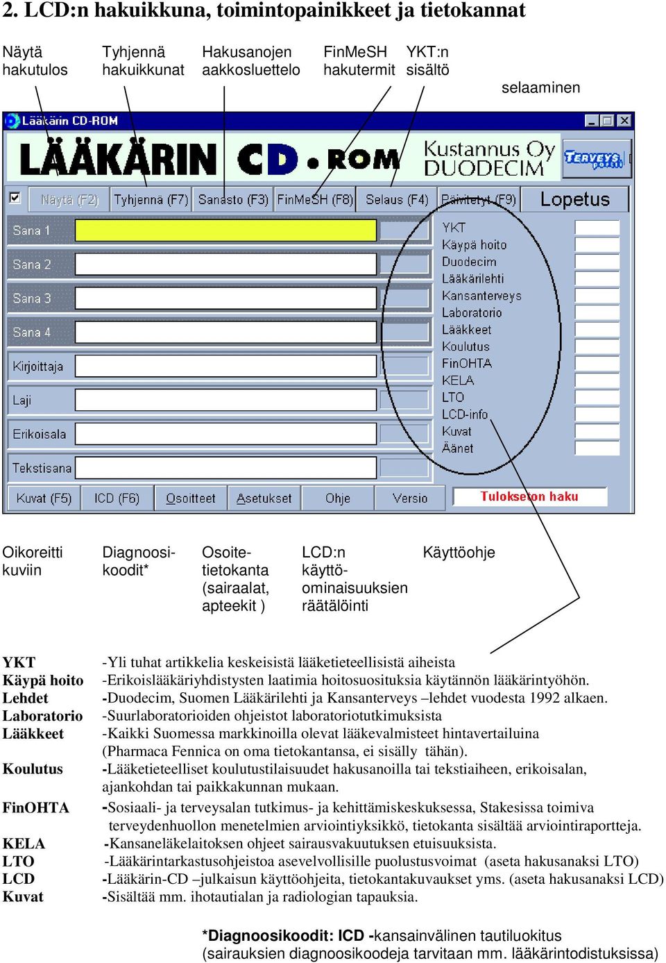 keskeisistä lääketieteellisistä aiheista -Erikoislääkäriyhdistysten laatimia hoitosuosituksia käytännön lääkärintyöhön. -Duodecim, Suomen Lääkärilehti ja Kansanterveys lehdet vuodesta 1992 alkaen.