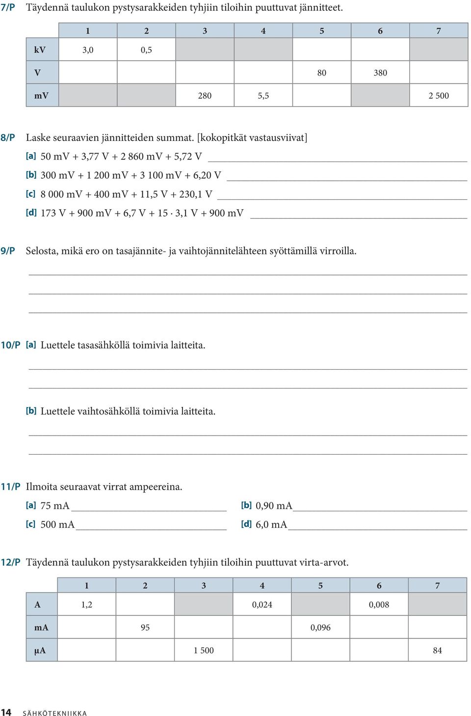 9/P Selosta, mikä ero on tasajännite- ja vaihtojännitelähteen syöttämillä virroilla. 10/P [a] Luettele tasasähköllä toimivia laitteita. [b] Luettele vaihtosähköllä toimivia laitteita.