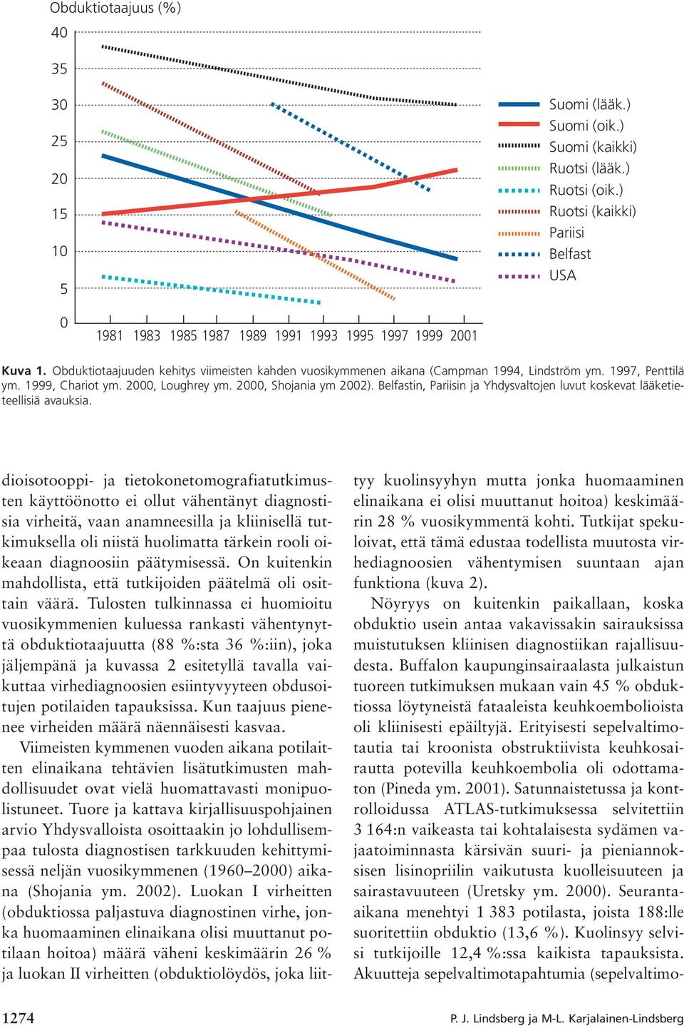 1997, Penttilä ym. 1999, Chariot ym. 2000, Loughrey ym. 2000, Shojania ym 2002). Belfastin, Pariisin ja Yhdysvaltojen luvut koskevat lääketieteellisiä avauksia.