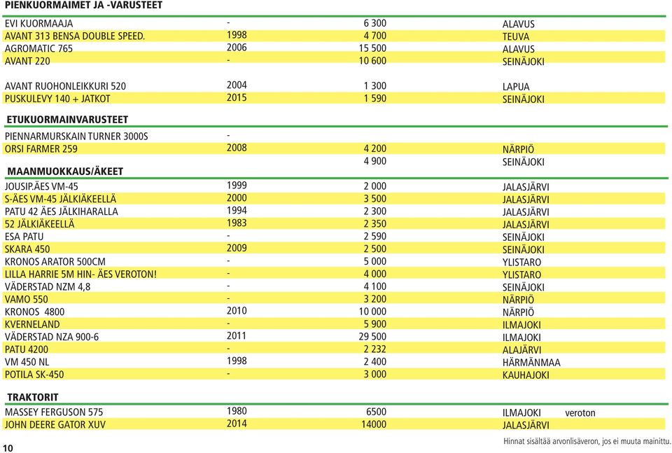 MAANMUOKKAUS/ÄKEET JOUSIP.ÄES VM45 SÄES VM45 JÄLKIÄKEELLÄ PATU 42 ÄES JÄLKIHARALLA 52 JÄLKIÄKEELLÄ ESA PATU SKARA 450 KRONOS ARATOR 500CM LILLA HARRIE 5M HIN ÄES VEROTON!