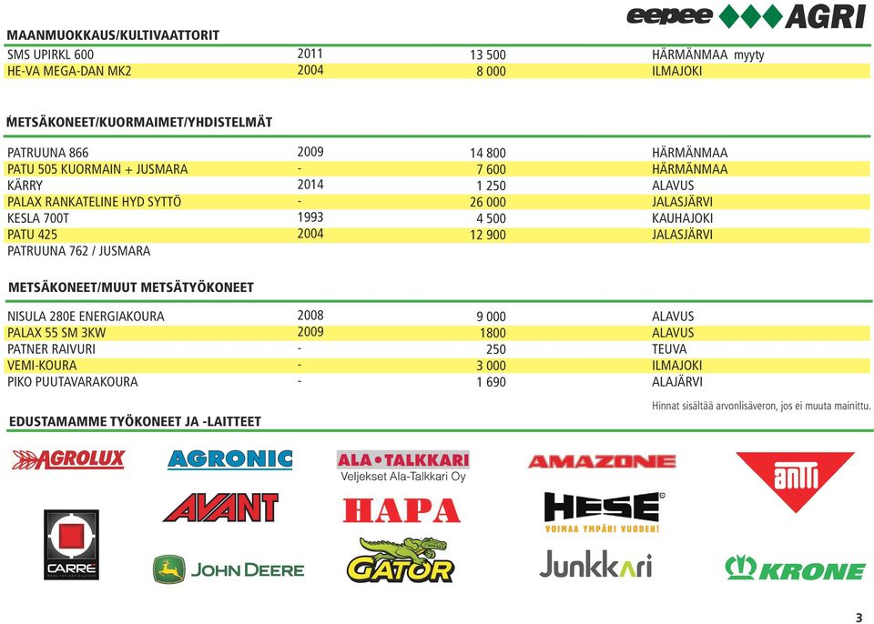 KESLA 700T PATU 425 PATRUUNA 762 / JUSMARA 1993 14 800 7 600 1 250 26 000 4 500 12 900 METSÄKONEET/MUUT