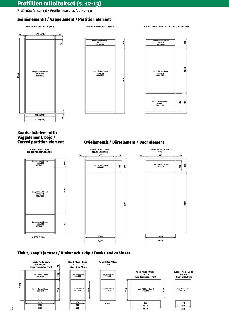 Väggelement, böjd / Curved partition element Ovielementit / Dörrelement /