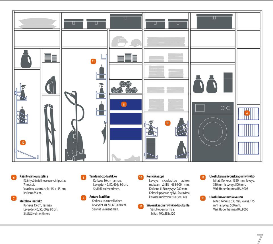 Leveydet 40, 50, 60 ja 80 cm. Sisältää vaimentimen. 10 11 Kenkäkaappi Leveys skaalautuu aukon mukaan välillä 468-900 mm. Korkeus 1170 x syvyys 280 mm. Kolme kippaavaa hyllyä.