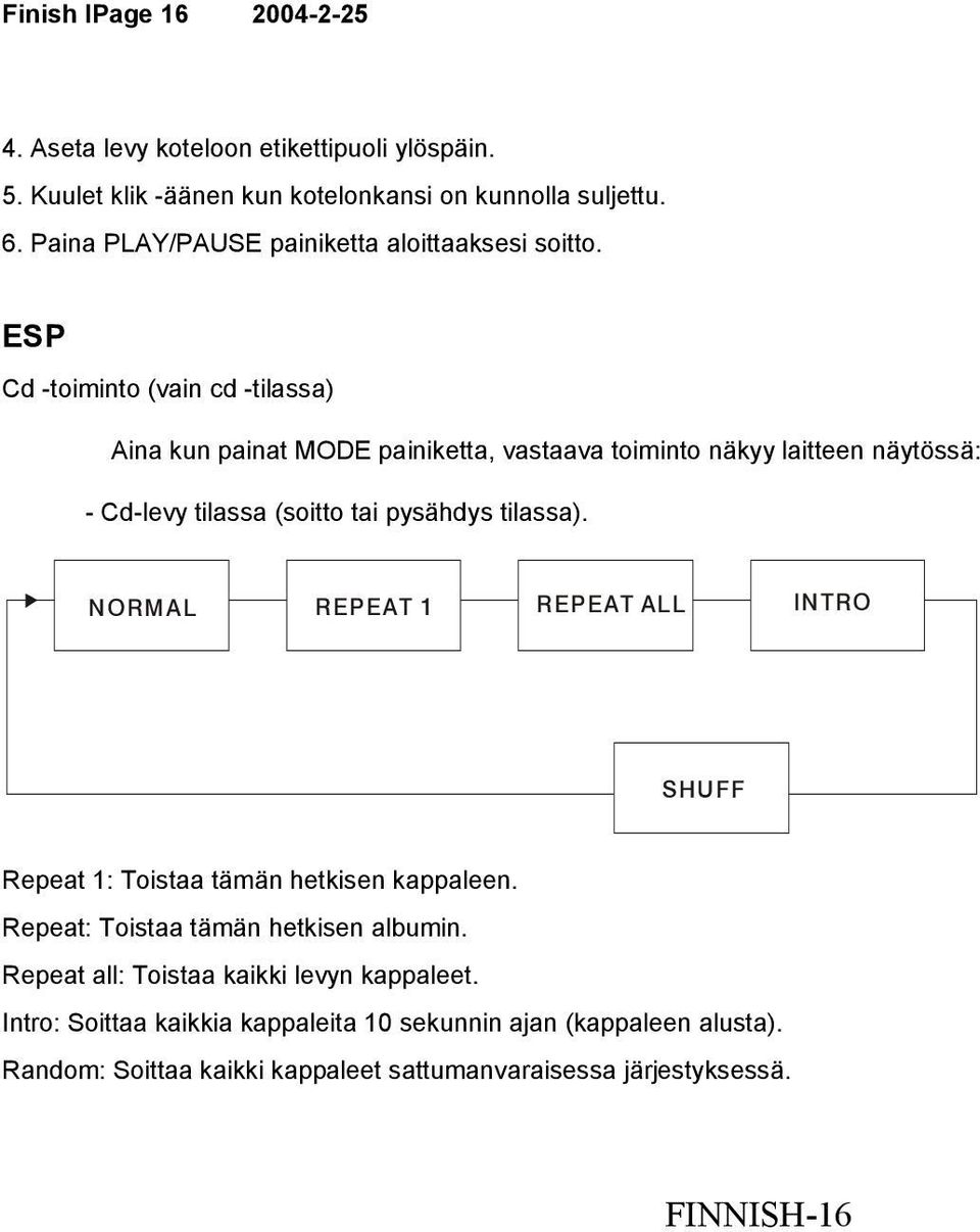 ESP Cd -toiminto (vain cd -tilassa) Aina kun painat MODE painiketta, vastaava toiminto näkyy laitteen näytössä: - Cd-levy tilassa (soitto tai pysähdys tilassa).