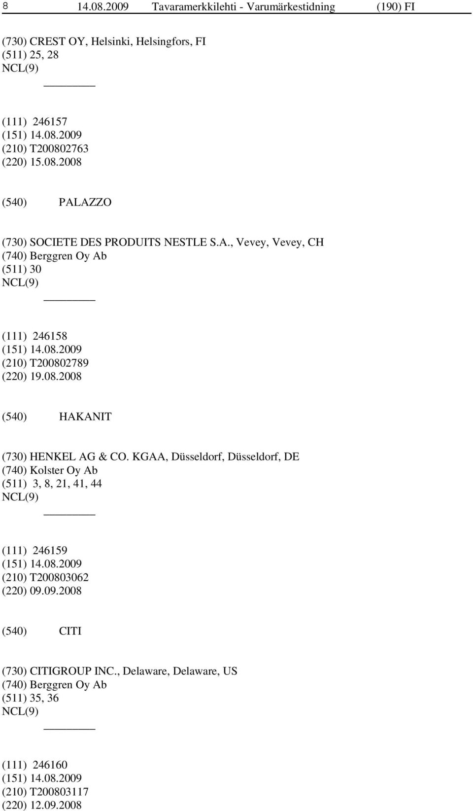 08.2008 PALAZZO (730) SOCIETE DES PRODUITS NESTLE S.A., Vevey, Vevey, CH (740) Berggren Oy Ab (511) 30 (111) 246158 (210) T200802789 (220) 19.08.2008 HAKANIT (730) HENKEL AG & CO.