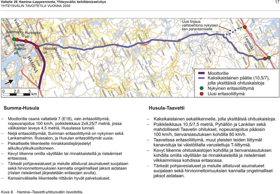 YHTEYSVÄLIN TAVOITETILA VUONNA 2030