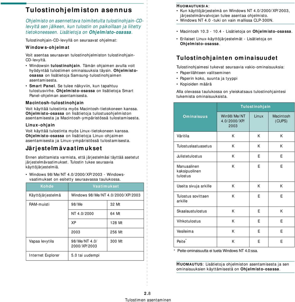 Tämän ohjaimen avulla voit hyödyntää tulostimen ominaisuuksia täysin. Ohjelmistoosassa on lisätietoja Samsung-tulostinohjaimen asentamisesta. Smart Panel.