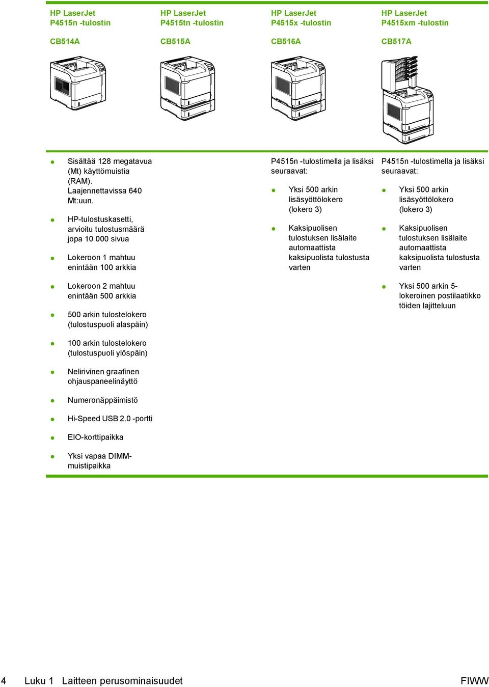 HP-tulostuskasetti, arvioitu tulostusmäärä jopa 10 000 sivua Lokeroon 1 mahtuu enintään 100 arkkia P4515n -tulostimella ja lisäksi seuraavat: Yksi 500 arkin lisäsyöttölokero (lokero 3) Kaksipuolisen