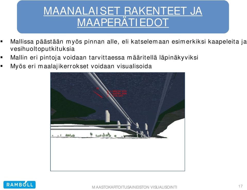 vesihuoltoputkituksia Mallin eri pintoja voidaan tarvittaessa