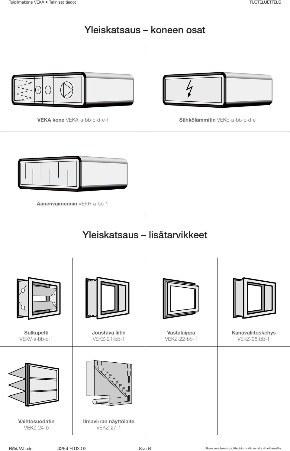 Sulkupelti VEKV-a-bb-c-1 Joustava liitin VEKZ-21-bb-1 Vastalaippa