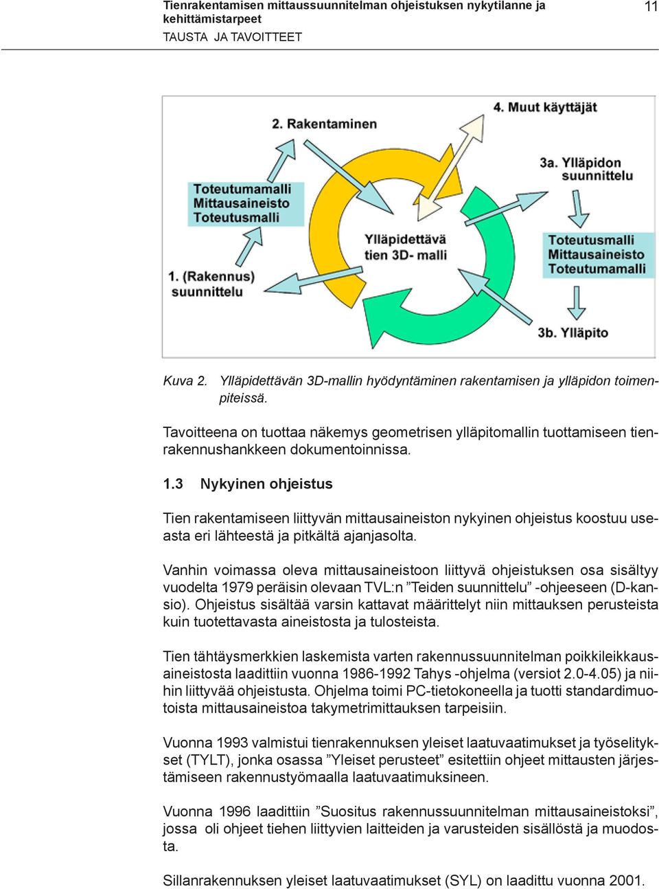 3 Nykyinen ohjeistus Tien rakentamiseen liittyvän mittausaineiston nykyinen ohjeistus koostuu useasta eri lähteestä ja pitkältä ajanjasolta.