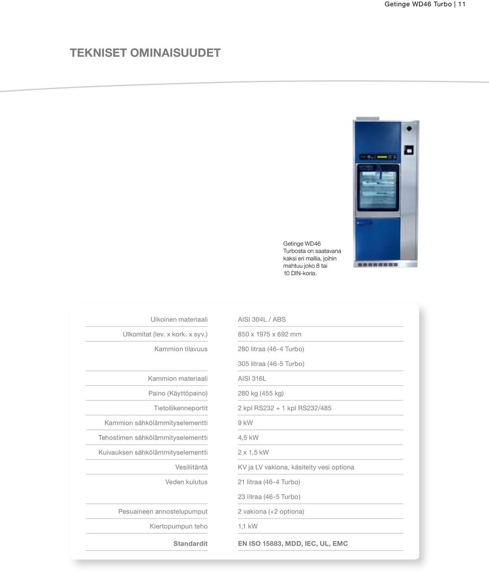 sähkölämmityselementti Tehostimen sähkölämmityselementti Kuivauksen sähkölämmityselementti Vesiliitäntä Veden kulutus AISI 316L 280 kg (455 kg) 2 kpl RS232 + 1 kpl RS232/485 9 kw 4,5 kw 2 x