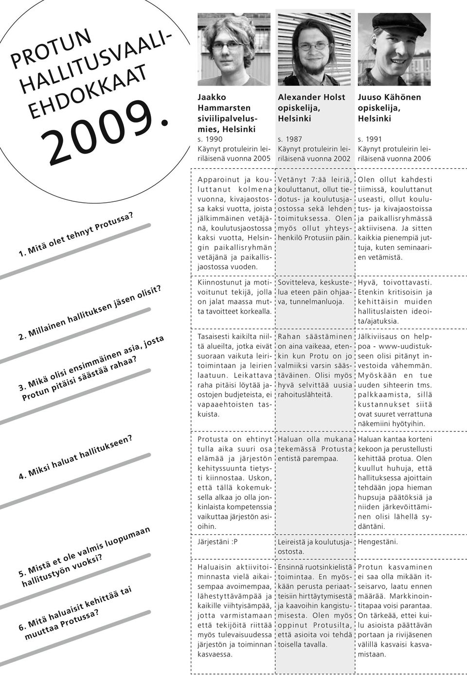 3. Mikä olisi ensimmäinen asia, josta Protun pitäisi säästää rahaa? 4. Miksi haluat hallitukseen? 5. Mistä et ole valmis luopumaan hallitustyön vuoksi? 6. Mitä haluaisit kehittää tai muuttaa Protussa?