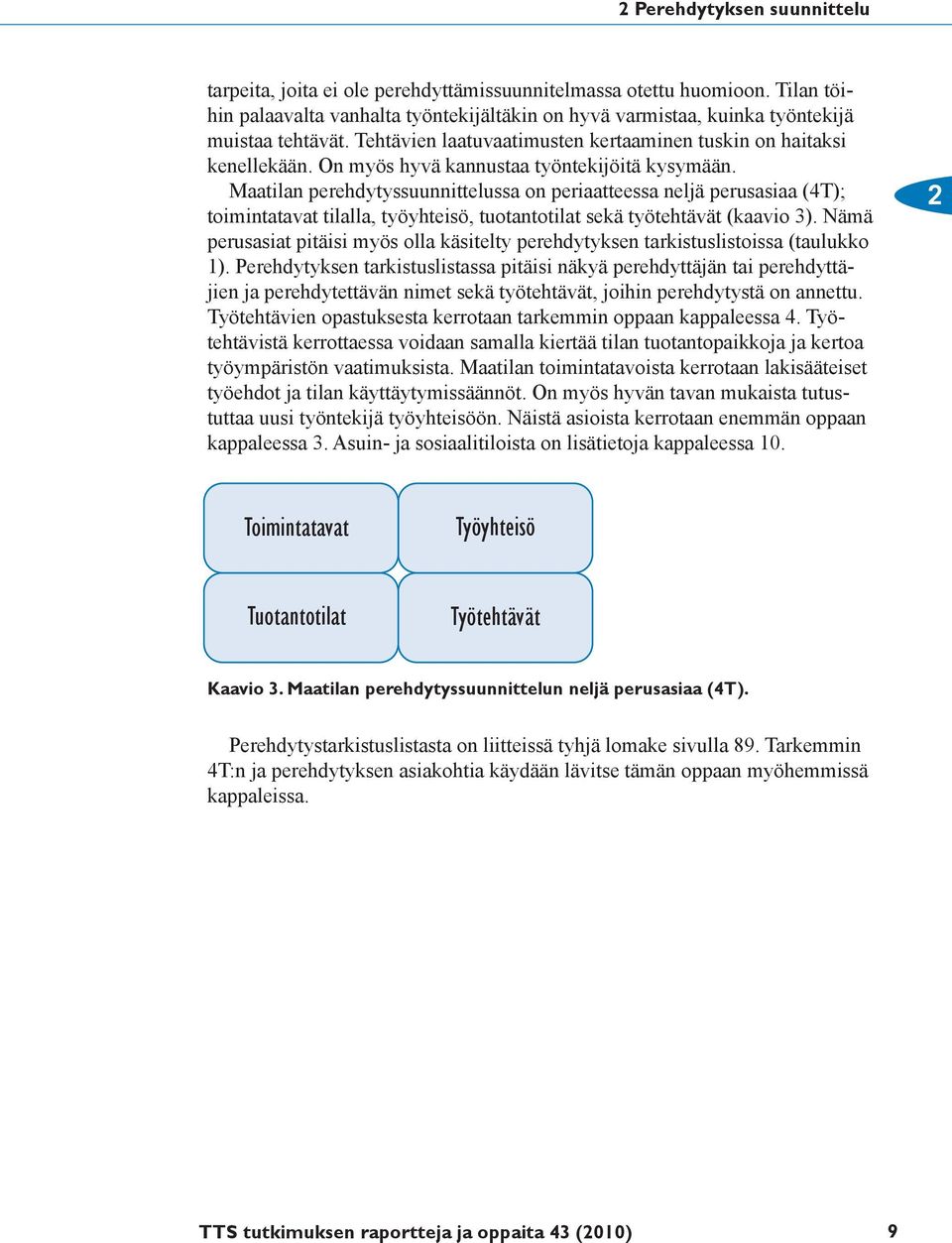 Maatilan perehdytyssuunnittelussa on periaatteessa neljä perusasiaa (4T); toimintatavat tilalla, työyhteisö, tuotantotilat sekä työtehtävät (kaavio 3).