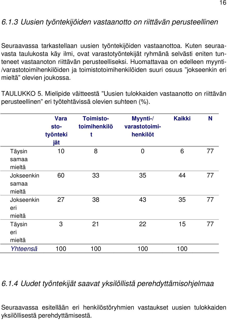 Huomattavaa on edelleen myynti- /varastotoimihenkilöiden ja toimistotoimihenkilöiden suuri osuus jokseenkin olevien joukossa. TAULUKKO 5.