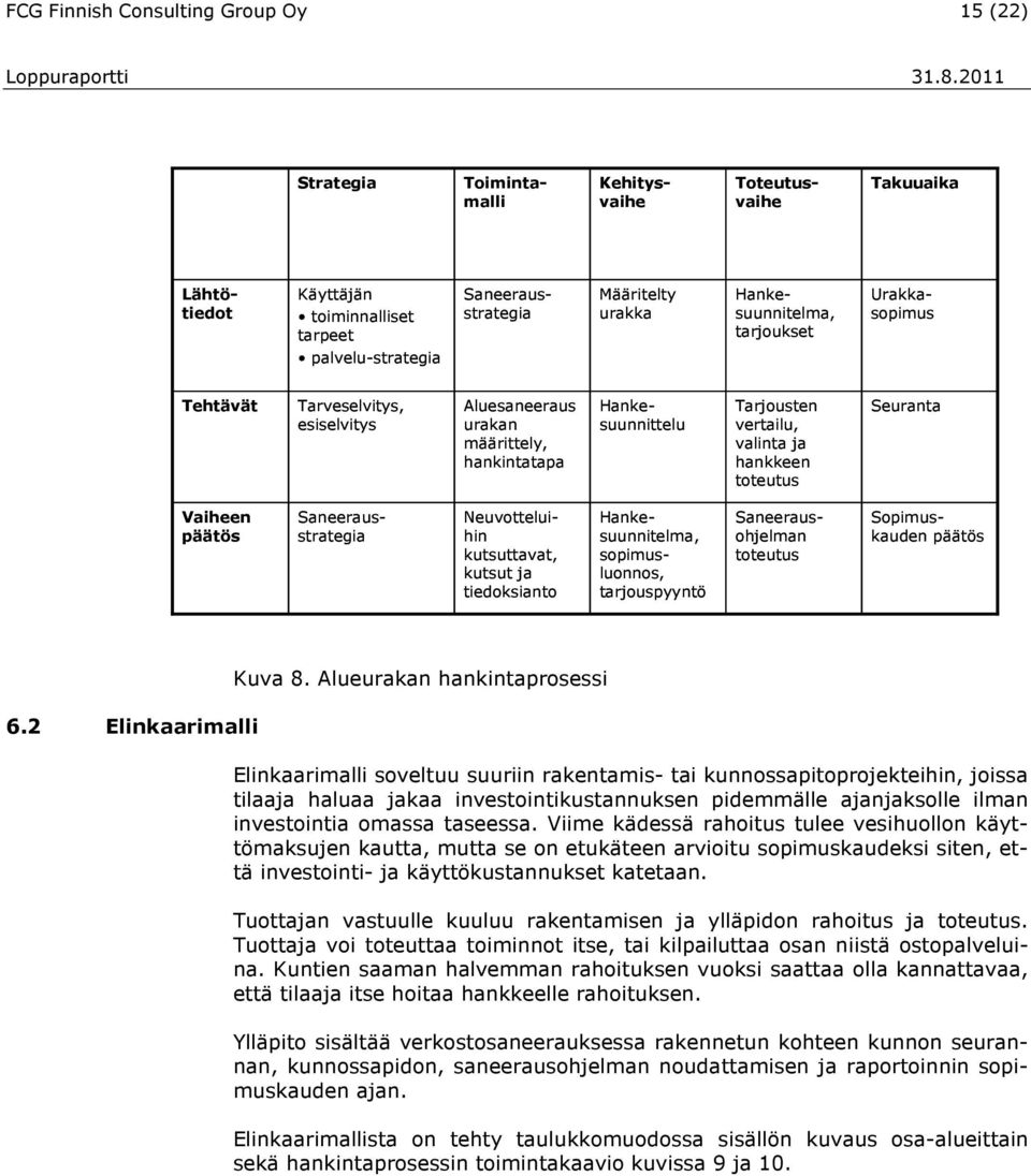 Urakkasopimus Tehtävät Tarveselvitys, esiselvitys Aluesaneeraus urakan määrittely, hankintatapa Hankesuunnittelu Tarjousten vertailu, valinta ja hankkeen toteutus Seuranta Vaiheen päätös