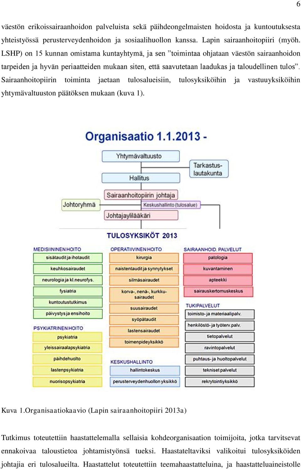 Sairaanhoitopiirin toiminta jaetaan tulosalueisiin, tulosyksiköihin ja vastuuyksiköihin yhtymävaltuuston päätöksen mukaan (kuva 1). Kuva 1.