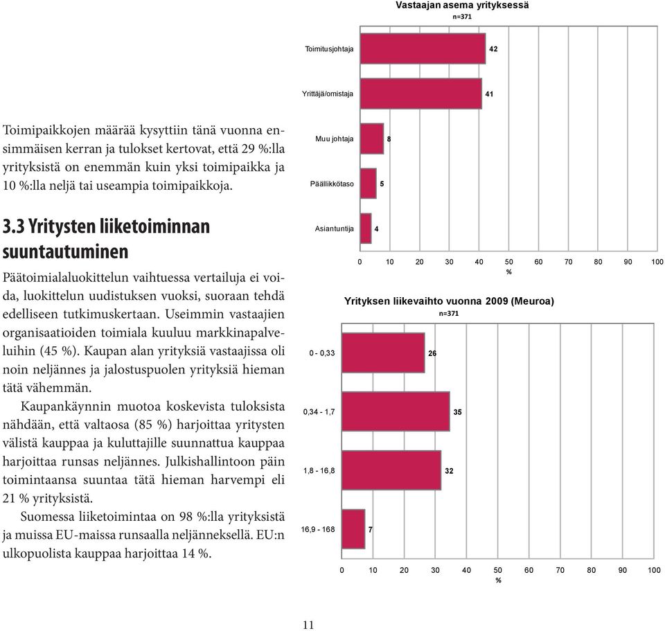 Yritysten liiketoiminnan suuntautuminen Päätoimialaluokittelun vaihtuessa vertailuja ei voida, luokittelun uudistuksen vuoksi, suoraan tehdä edelliseen tutkimuskertaan.