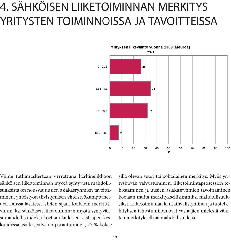 Kaikkein merkittävimmäksi sähköisen liiketoiminnan myötä syntyväksi mahdollisuudeksi koetaan kaikkien vastaajien keskuudessa asiakaspalvelun parantuminen, kokee sillä olevan suuri tai kohtalainen