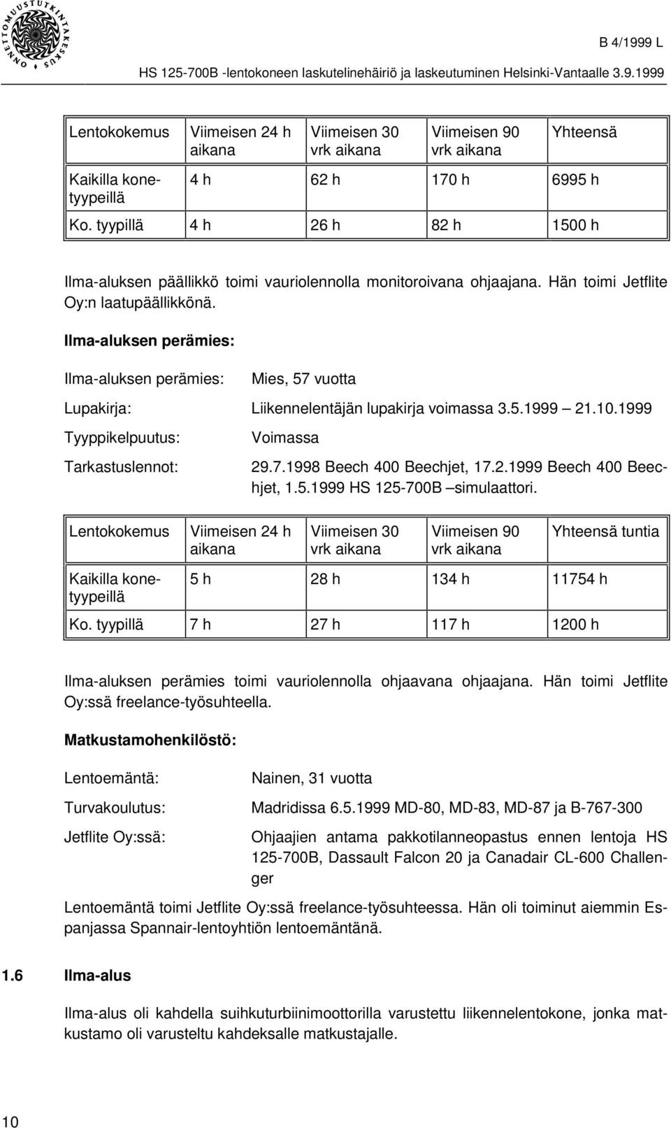 Ilma-aluksen perämies: Ilma-aluksen perämies: Mies, 57 vuotta Lupakirja: Liikennelentäjän lupakirja voimassa 3.5.1999 21.10.1999 Tyyppikelpuutus: Tarkastuslennot: Voimassa 29.7.1998 Beech 400 Beechjet, 17.