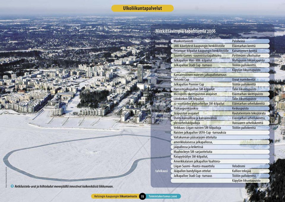 kesäkuu Suunto Games -suunnistustapahtuma Pirttimäen ulkoilualue Jalkapallon Mini-MM- kilpailut Myllypuron liikuntapuisto Jalkapallon Stadi Cup -turnaus Töölön pallokenttä, Käpylän liikuntapuisto