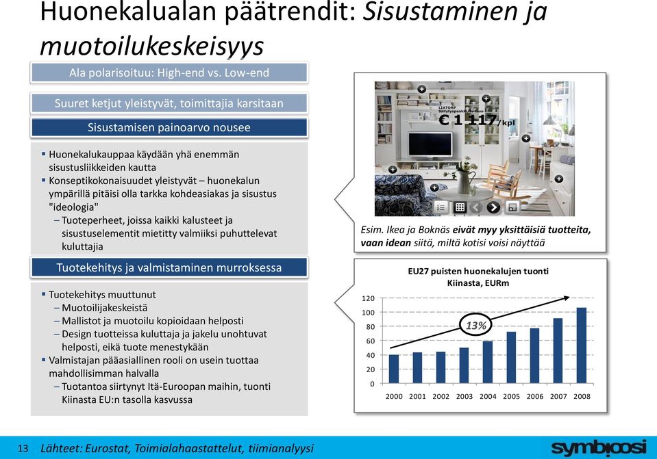 ympärillä pitäisi olla tarkka kohdeasiakas ja sisustus "ideologia" Tuoteperheet, joissa kaikki kalusteet ja sisustuselementit mietitty valmiiksi puhuttelevat kuluttajia Esim.