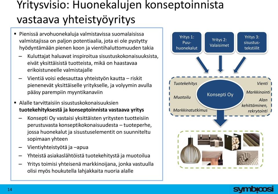 yhteistyön kautta riskit pienenevät yksittäiselle yritykselle, ja volyymin avulla pääsy parempiin myyntikanaviin Alalle tarvittaisiin sisustuskokonaisuuksien tuotekehityksestä ja konseptoinnista