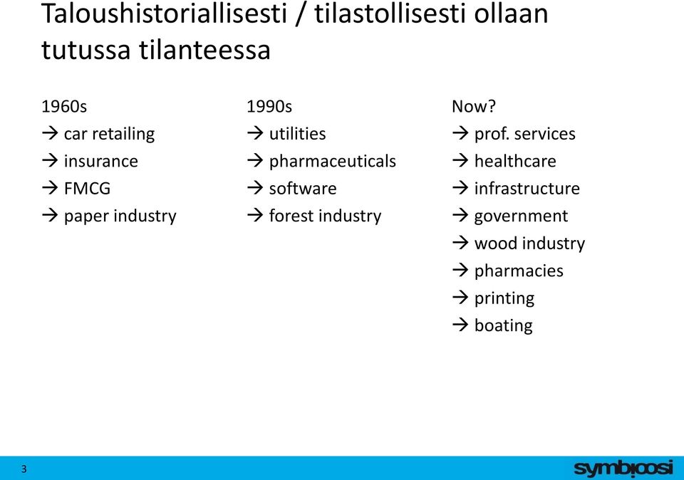 services insurance pharmaceuticals healthcare FMCG software