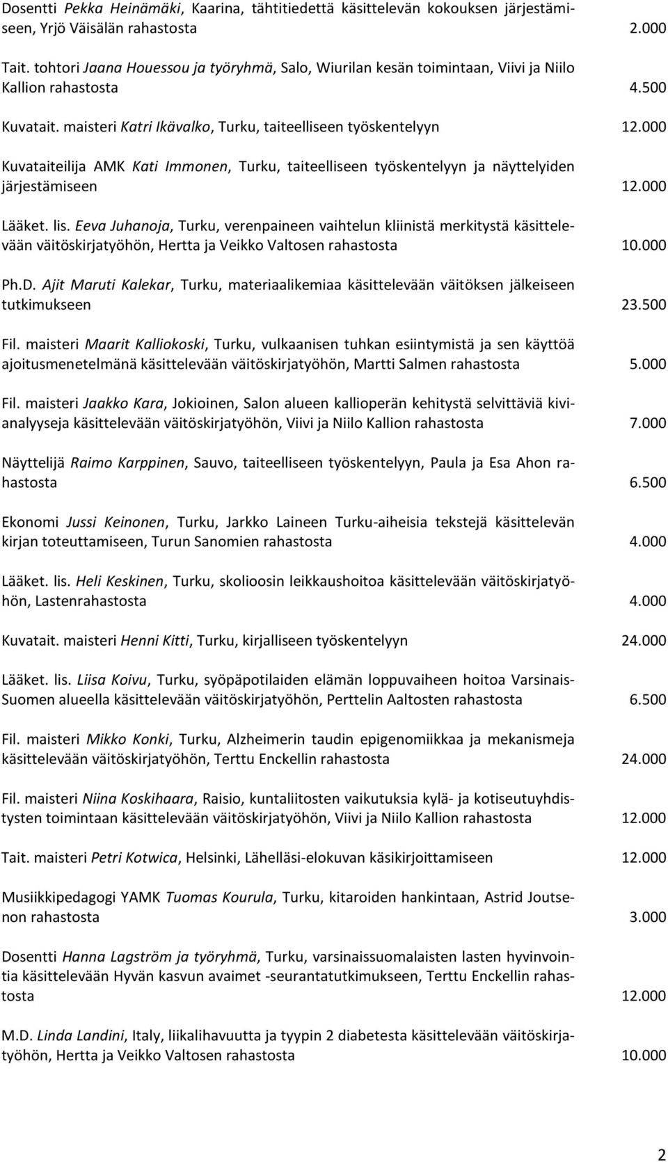 maisteri Katri Ikävalko, Turku, taiteelliseen työskentelyyn Kuvataiteilija AMK Kati Immonen, Turku, taiteelliseen työskentelyyn ja näyttelyiden järjestämiseen Lääket. lis.