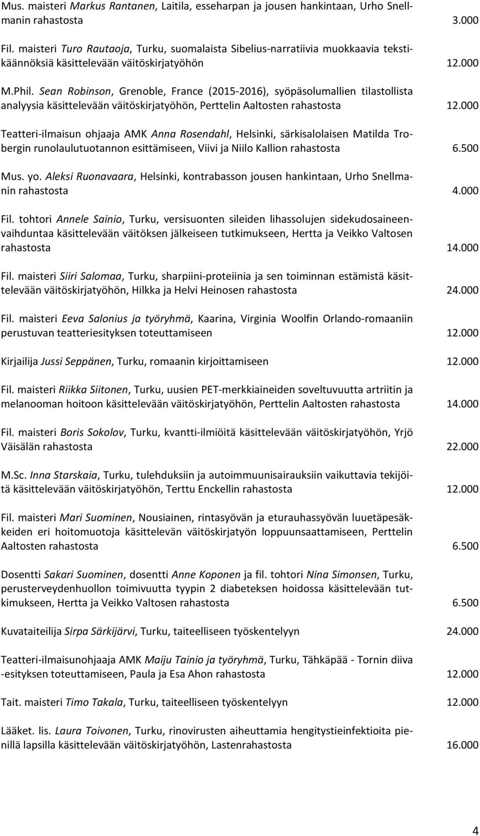 Sean Robinson, Grenoble, France (2015-2016), syöpäsolumallien tilastollista analyysia käsittelevään väitöskirjatyöhön, Perttelin Aaltosten rahastosta Teatteri-ilmaisun ohjaaja AMK Anna Rosendahl,