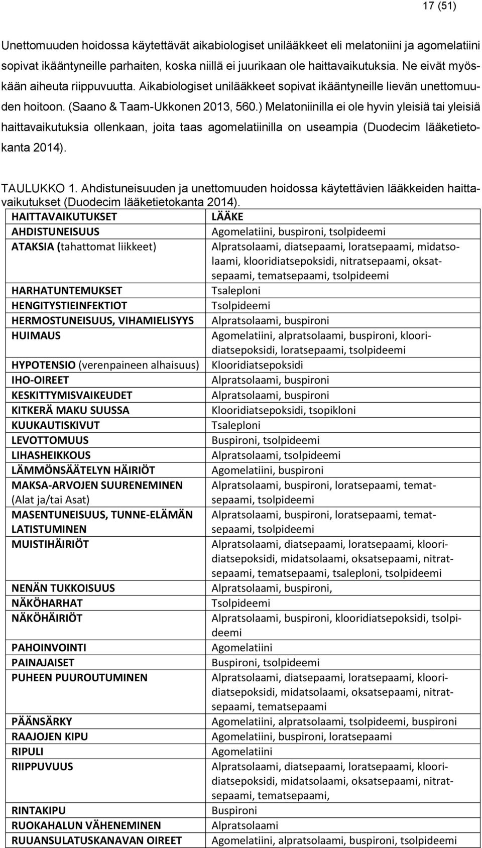 ) Melatoniinilla ei ole hyvin yleisiä tai yleisiä haittavaikutuksia ollenkaan, joita taas agomelatiinilla on useampia (Duodecim lääketietokanta 2014). TAULUKKO 1.