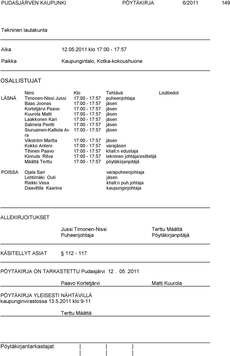 Paavo 17:00-17:57 jäsen Kuurola Matti 17:00-17:57 jäsen Laakkonen Kari 17:00-17:57 jäsen Salmela Pentti 17:00-17:57 jäsen Siuruainen-Kalliola Aira 17:00-17:57 jäsen Vikström Martta 17:00-17:57 jäsen