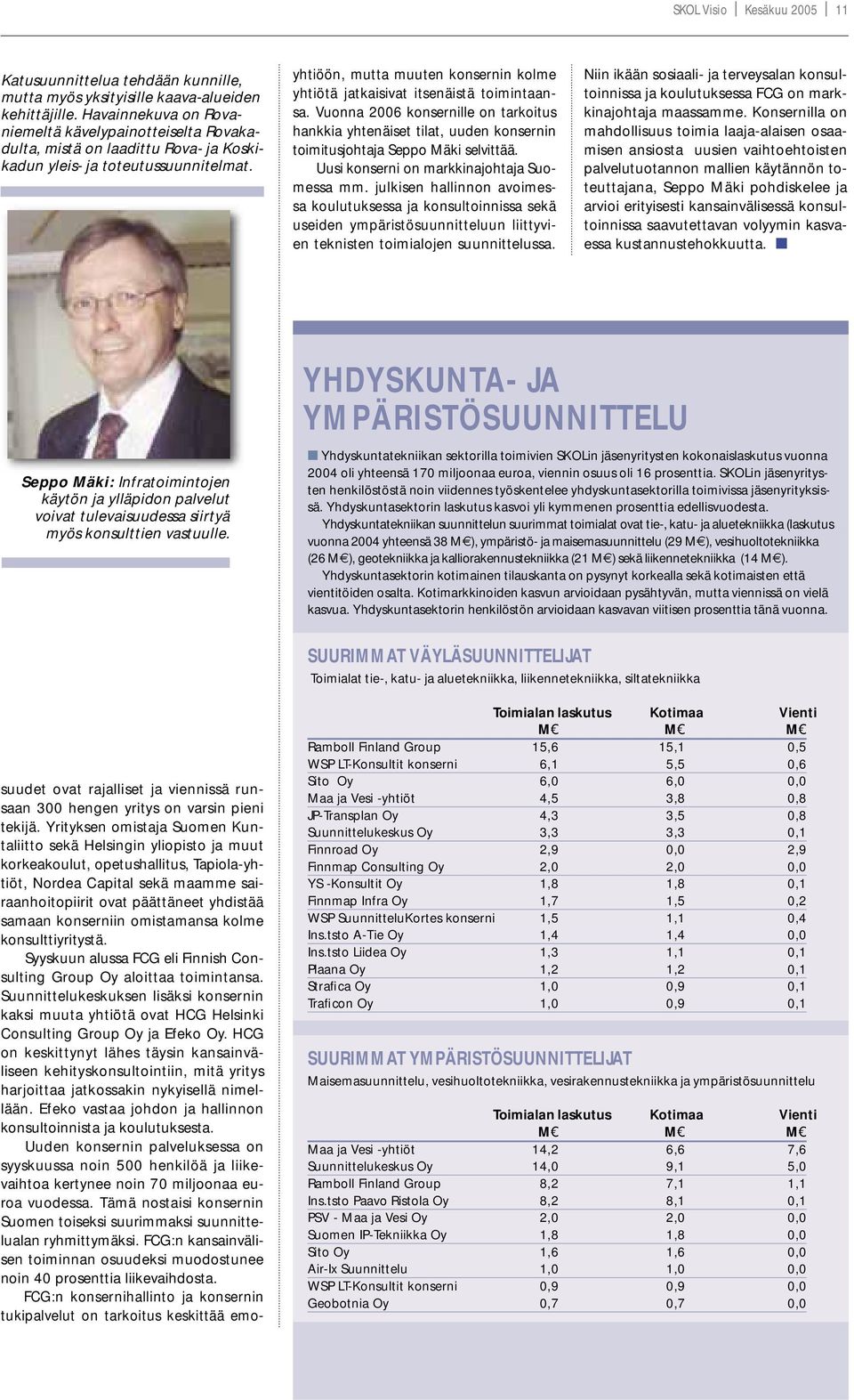 yhtiöön, mutta muuten konsernin kolme yhtiötä jatkaisivat itsenäistä toimintaansa. Vuonna 2006 konsernille on tarkoitus hankkia yhtenäiset tilat, uuden konsernin toimitusjohtaja Seppo Mäki selvittää.