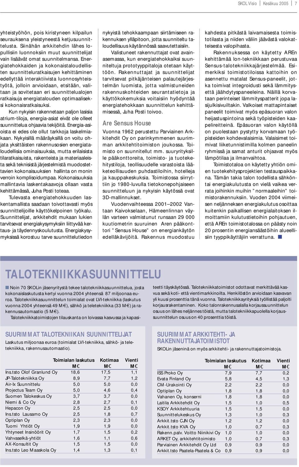 Energiatehokkaiden ja kokonaistaloudellisten suunnitteluratkaisujen kehittäminen edellyttää interaktiivista luonnosyhteistyötä, jolloin arvioidaan, etsitään, valitaan ja sovitetaan eri