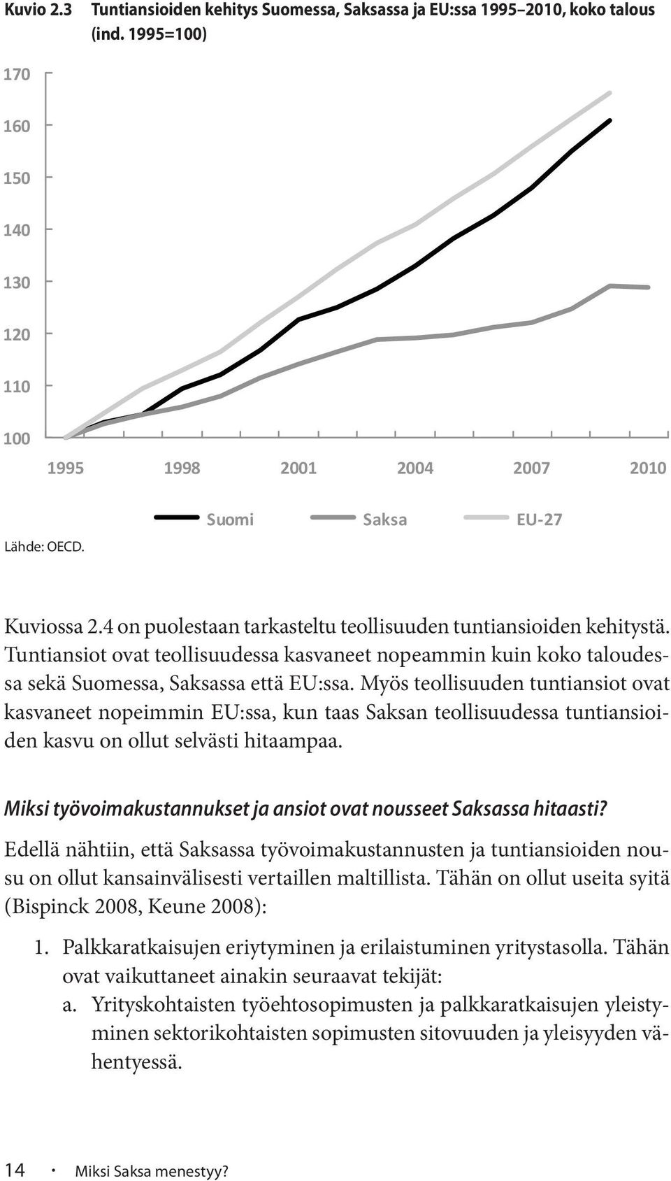 Tuntiansiot ovat teollisuudessa kasvaneet nopeammin kuin koko taloudessa sekä Suomessa, Saksassa että EU:ssa.